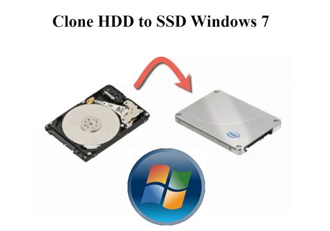 clone windows 7 to new drive